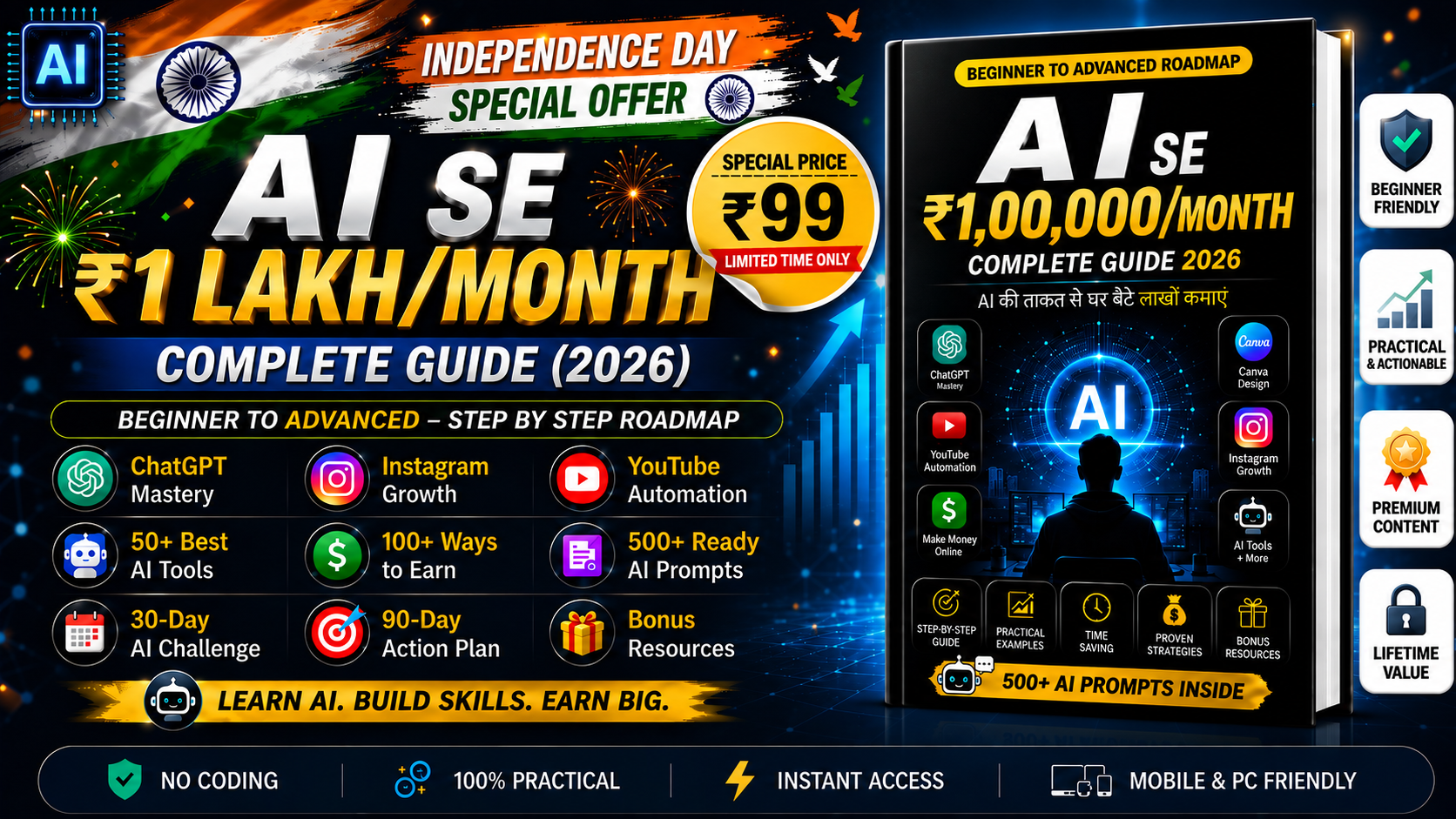 AI Se ₹1 Lakh/Month Complete Guide 2026
